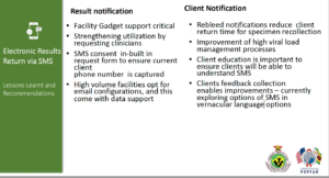 Fig 1: Some lessons from the implementation of SMS electronic results delivery in Zimbabwe