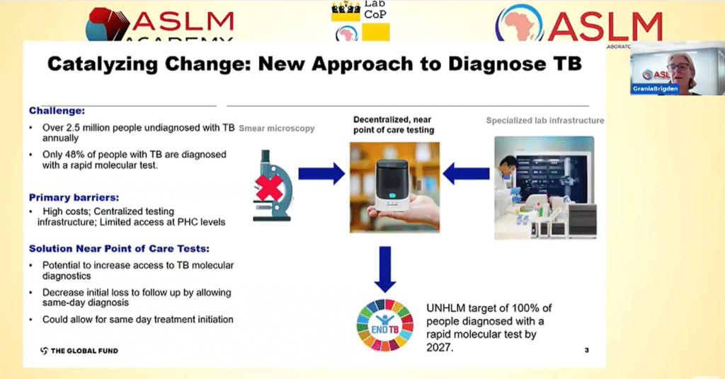 Closing the evidence to implementation gap for new TB tests
